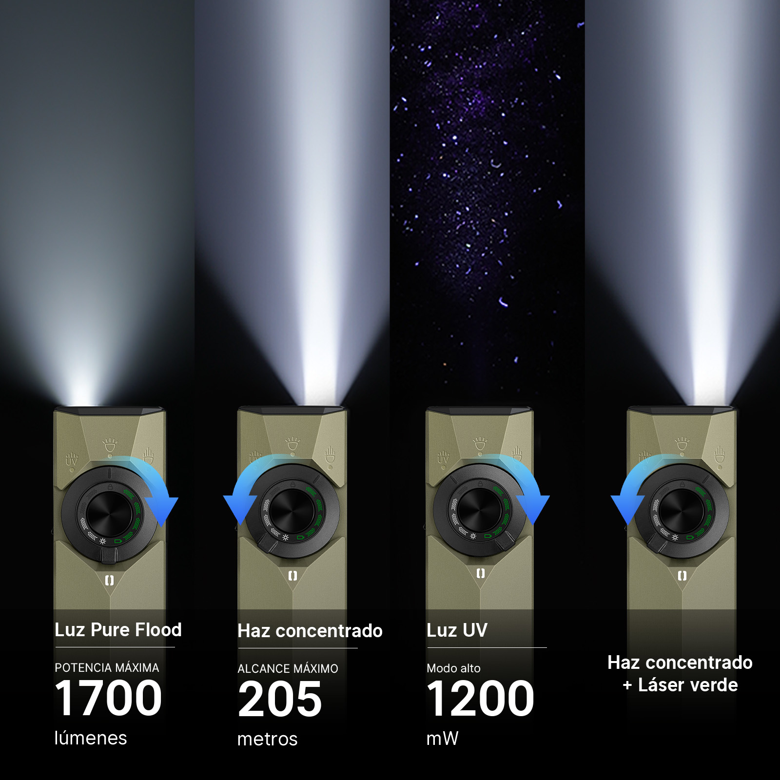 Olight ArkPro Ultra i ultra キーライトセット Linterna EDC Olight ArkPro Linterna de Bolsillo 4 en 1 UV y Láser