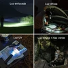 Olight ArkPro Ultra con luz UV sobre mapa para campamento