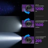 Especificaciones del faro frontal con luz UV de 1200 mW, luz de inundación de 1500 lúmenes y luz convergente de 205 metros