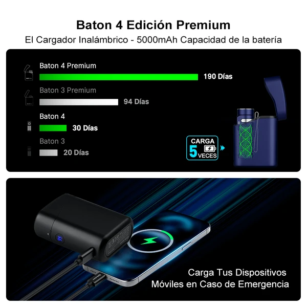 オーライトolight Baton 4 Premium Edition ブラック Baton 4 Premium linterna EDC 1300 lúmenes cargador inalámbrico