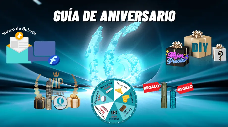Conocer todos los eventos/beneficios del 16° Aniversario