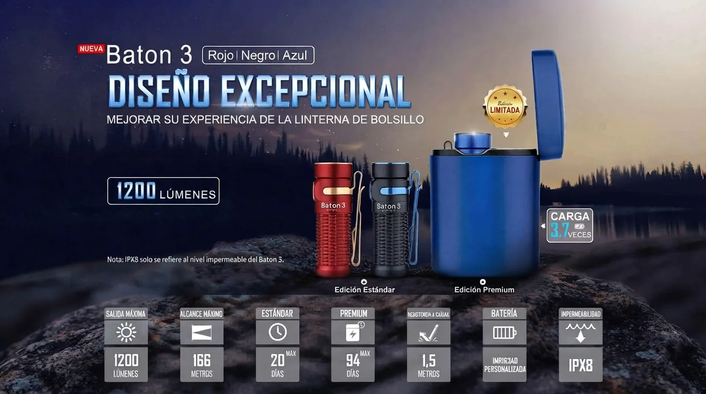 Reseña Olight Baton 3: Linterna de Bolsillo de 1200 lm con Base Magnética Manos Libres