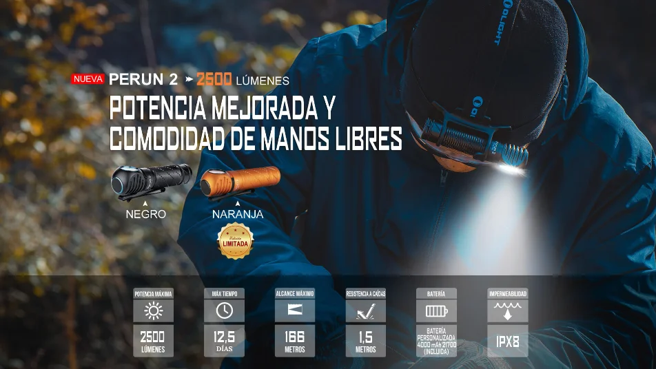 Reseña Olight Perun 2: Linterna Frontal Multifunción de 2500 Lúmenes en Ángulo Recto