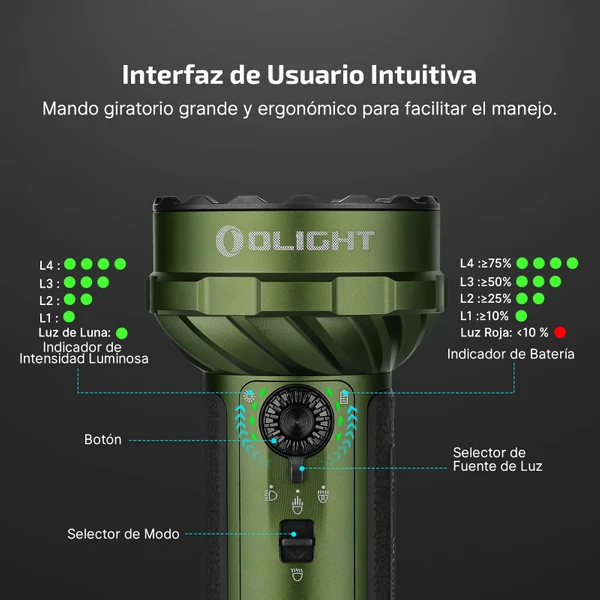 Marauder Mini 2 Linterna LED Potente 10000 lm Foco Luz Roja USB C