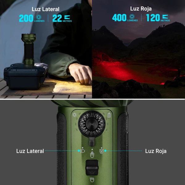 Marauder Mini 2 Linterna LED Potente 10000 lm Foco Luz Roja USB C