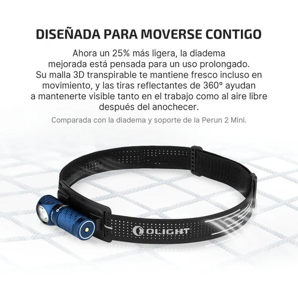 オーライト　olight perun3 mini プレミアム　ブラック OLIGHT 【ブラックフライデー限定 特別価格】 オーライト Perun 3 Mini